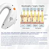 Laser for Skin Tightening